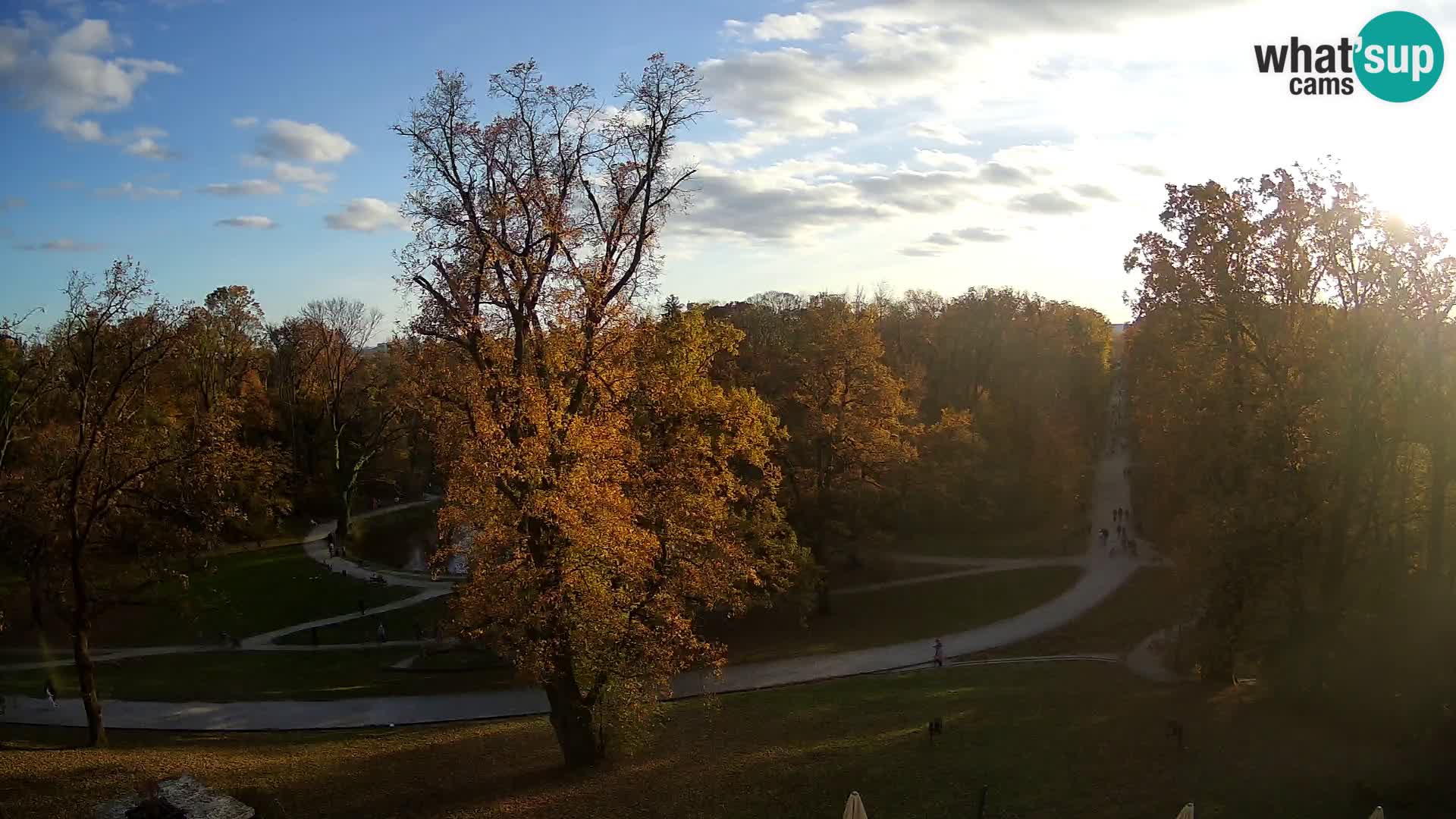Webcam Maksimir-Park – Zagreb