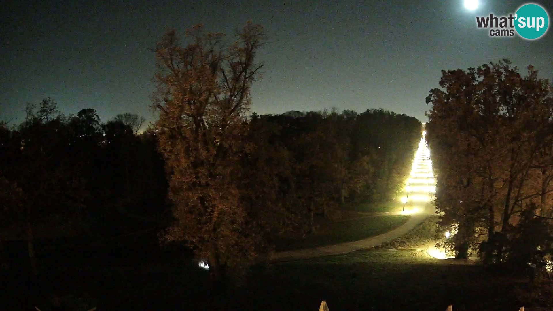 Webcam Maksimir park – Zagreb