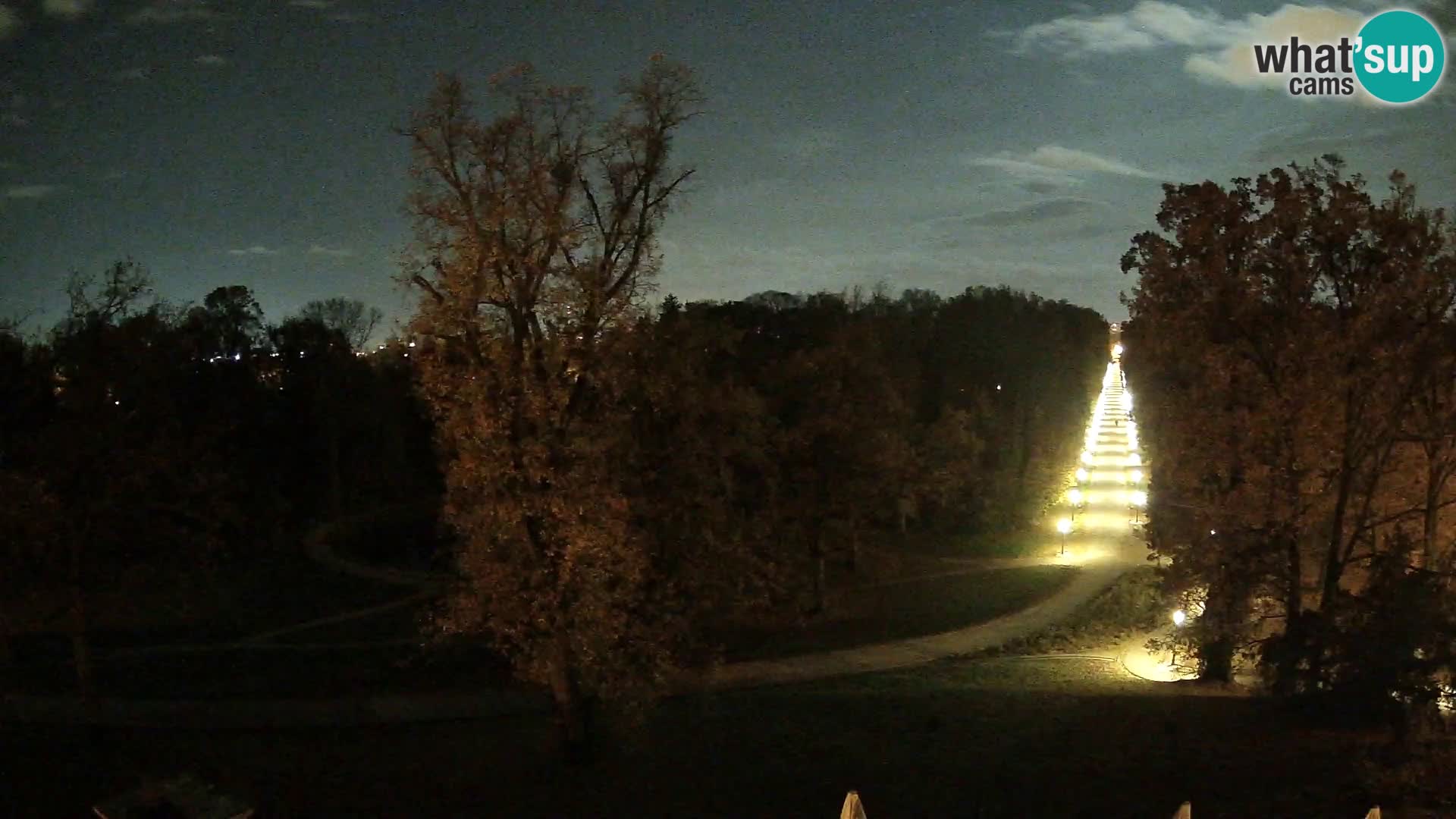 Spletna kamera park Maksimir – Zagreb