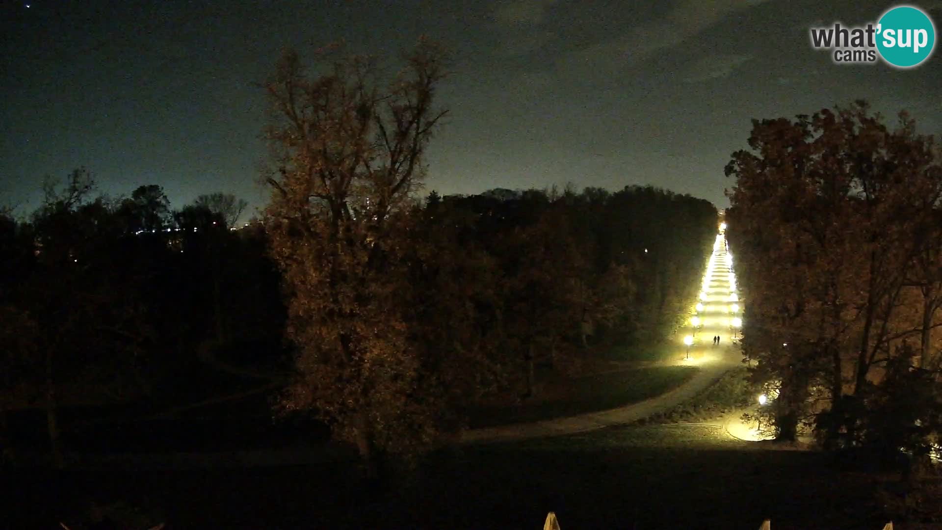 Spletna kamera park Maksimir – Zagreb