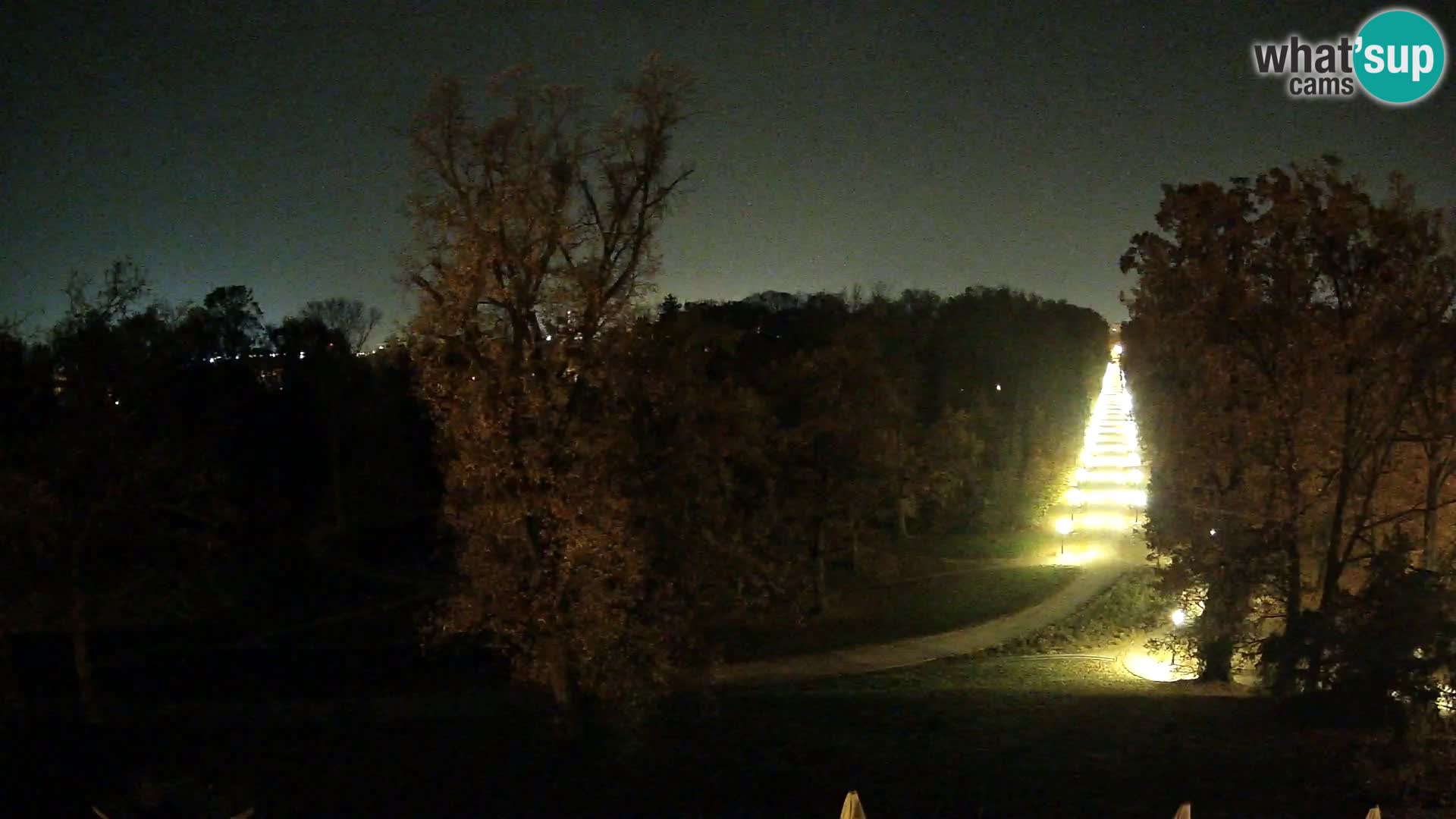 Spletna kamera park Maksimir – Zagreb