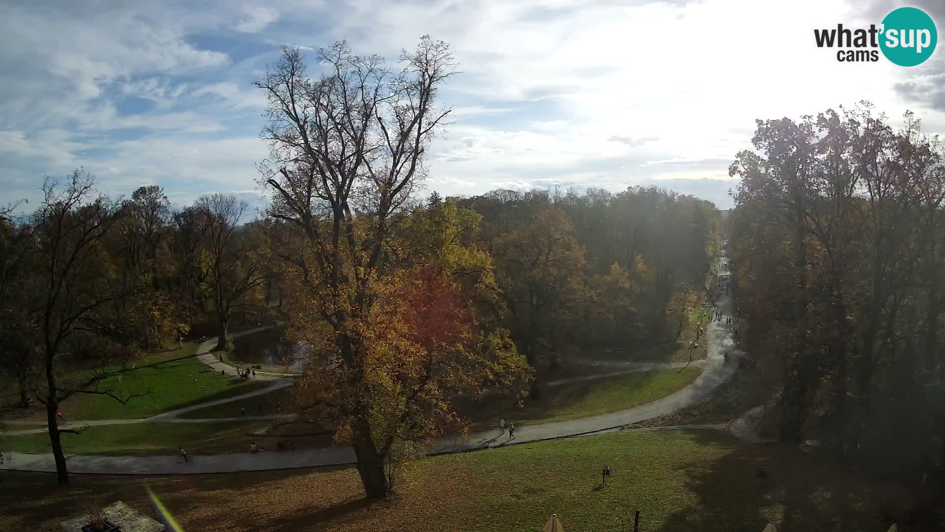 Webcam parko Maksimir – Zagabria