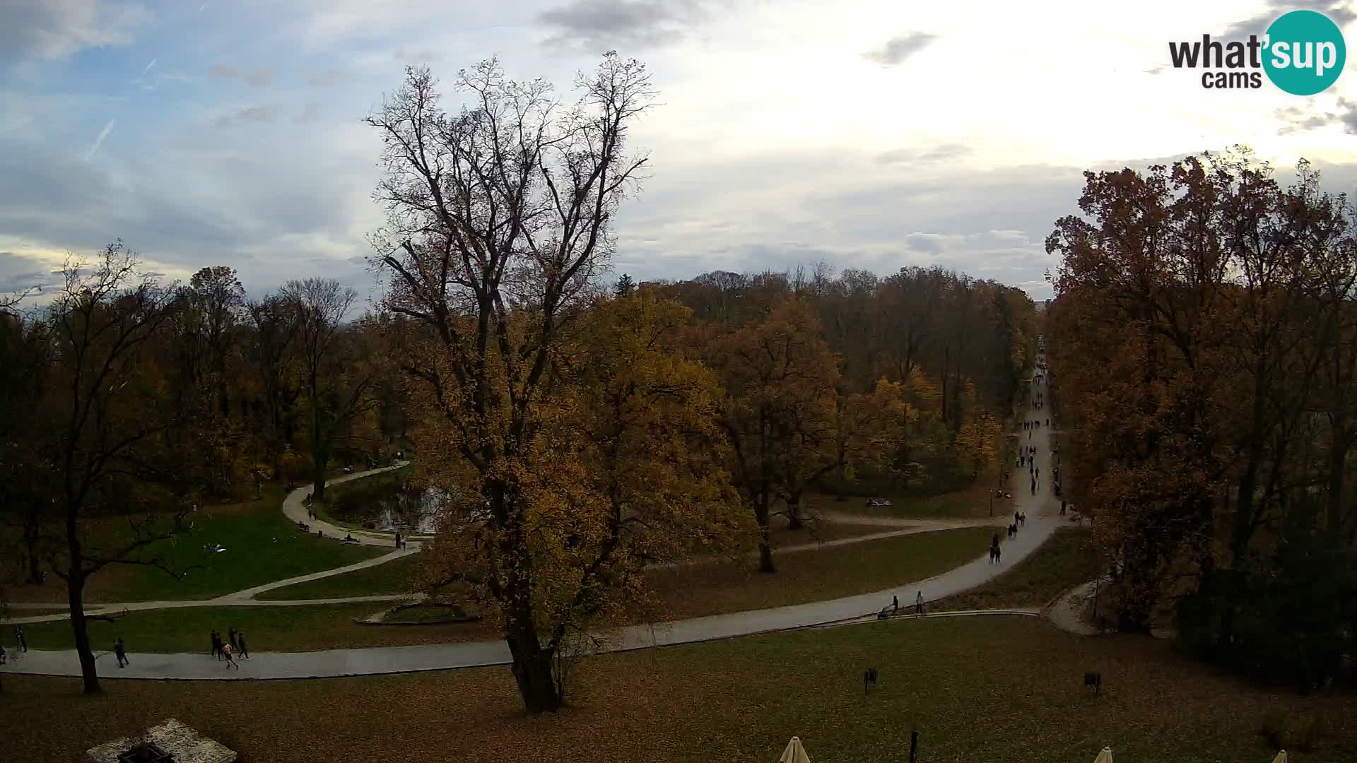 Spletna kamera park Maksimir – Zagreb
