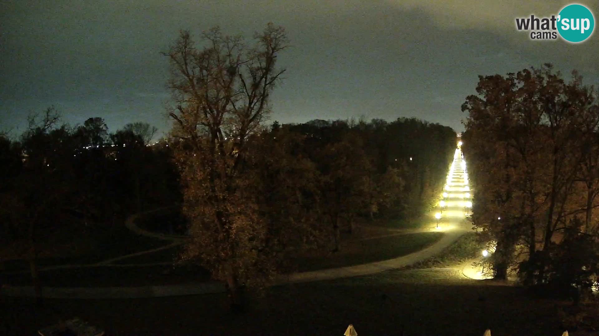 Webcam Maksimir park – Zagreb