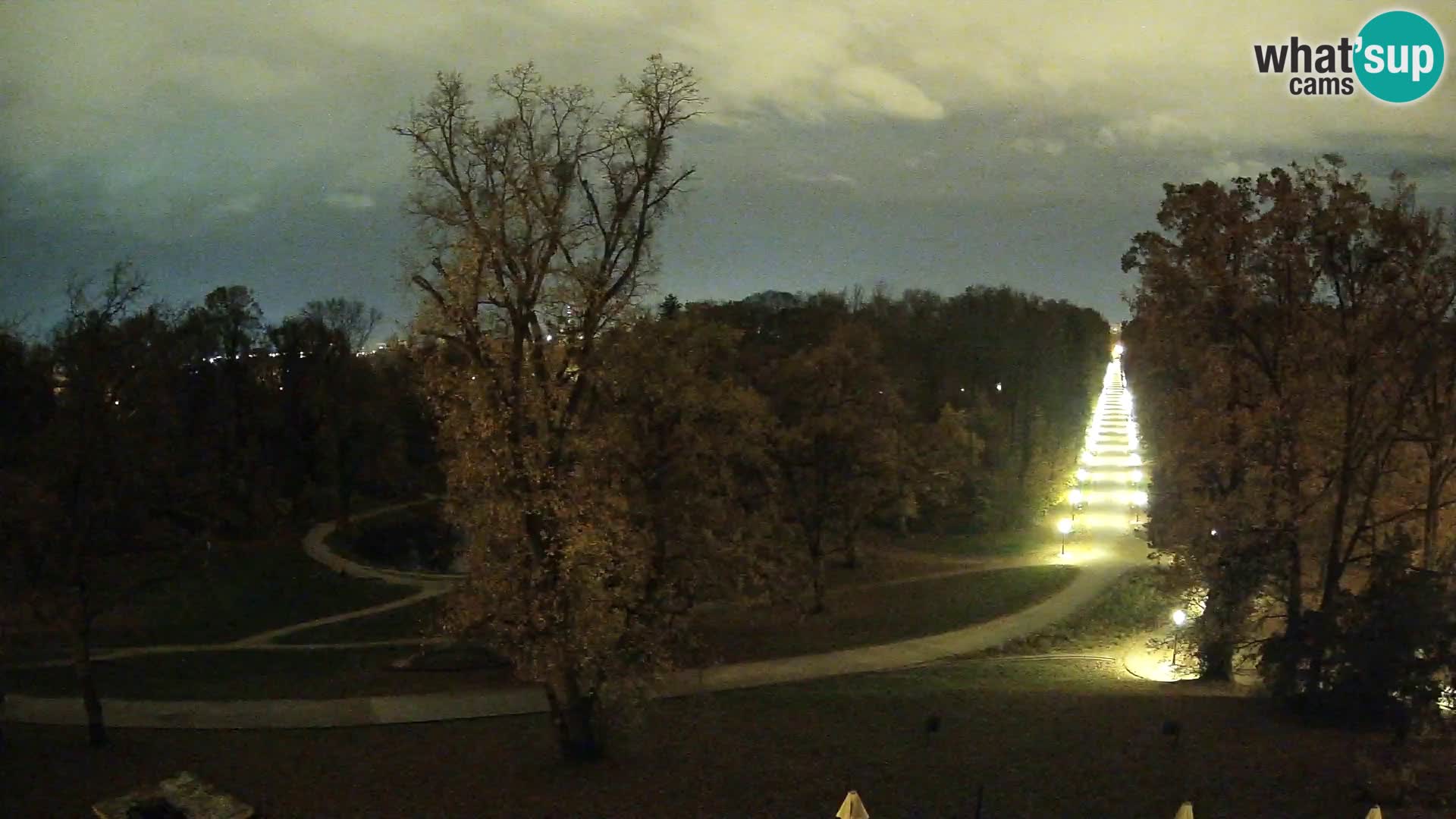 Spletna kamera park Maksimir – Zagreb