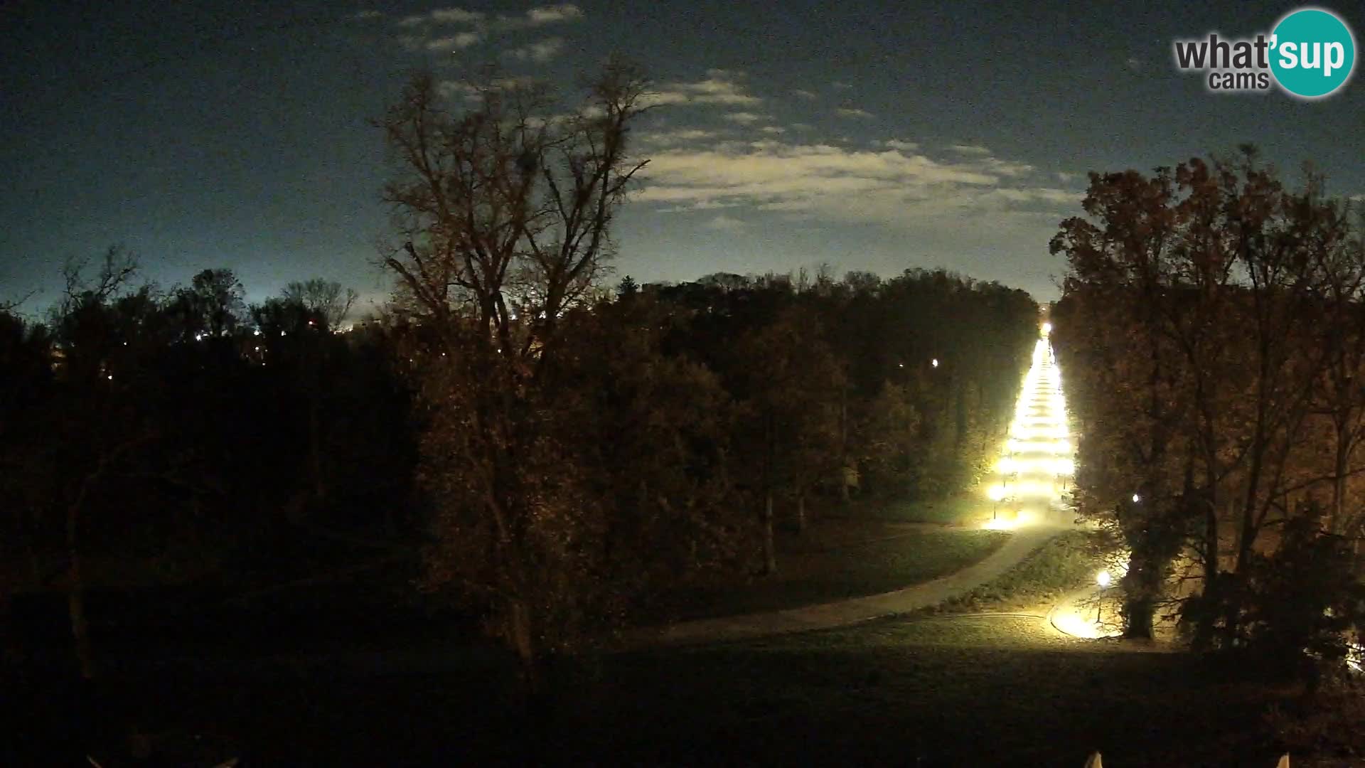 Webcam parque Maksimir – Zagreb