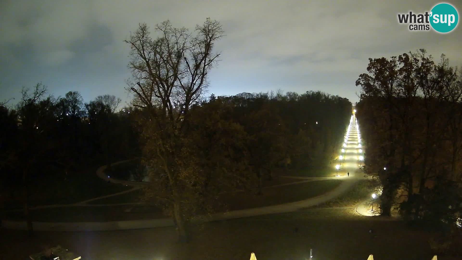 Spletna kamera park Maksimir – Zagreb