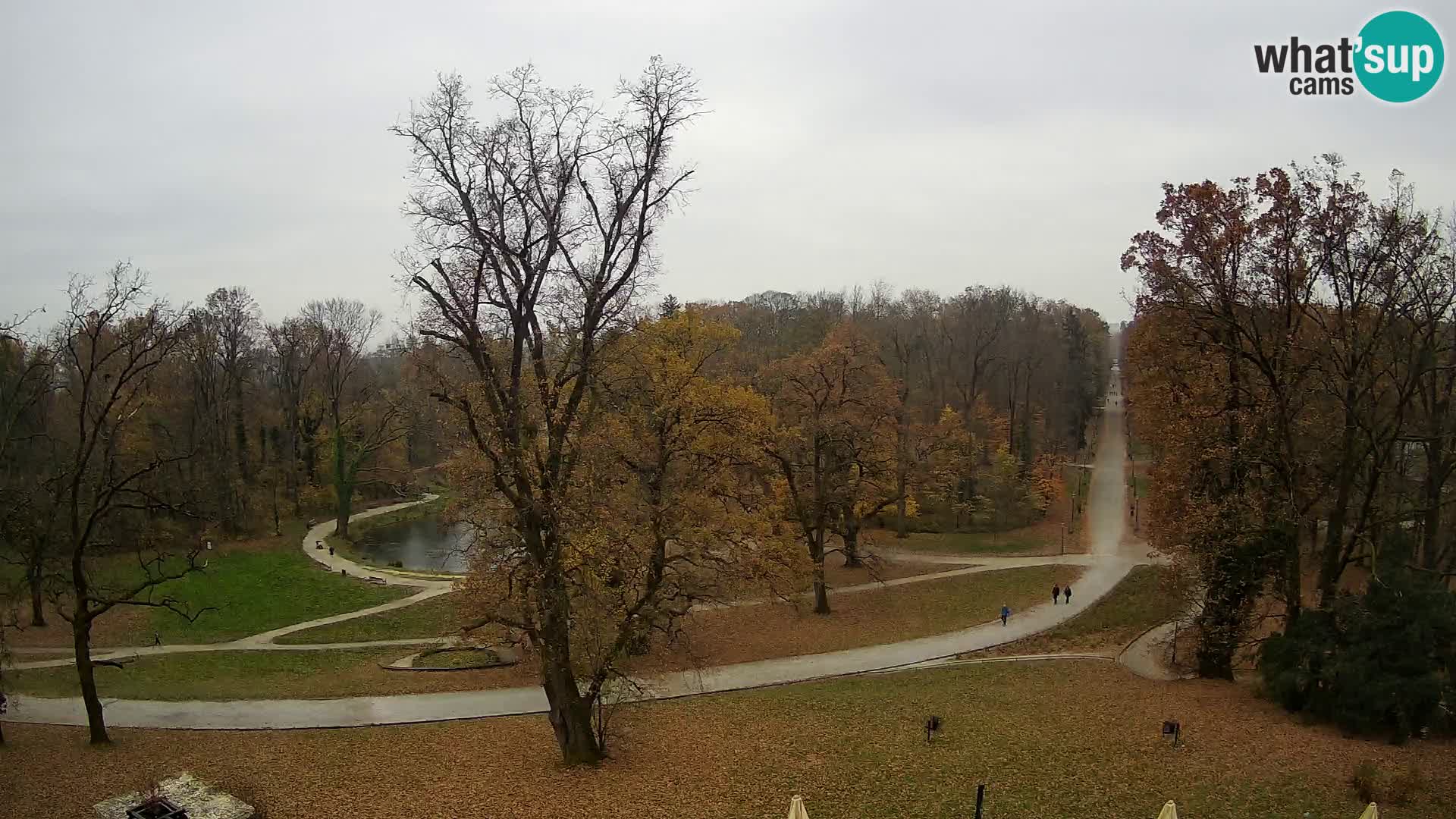 Webcam Maksimir-Park – Zagreb
