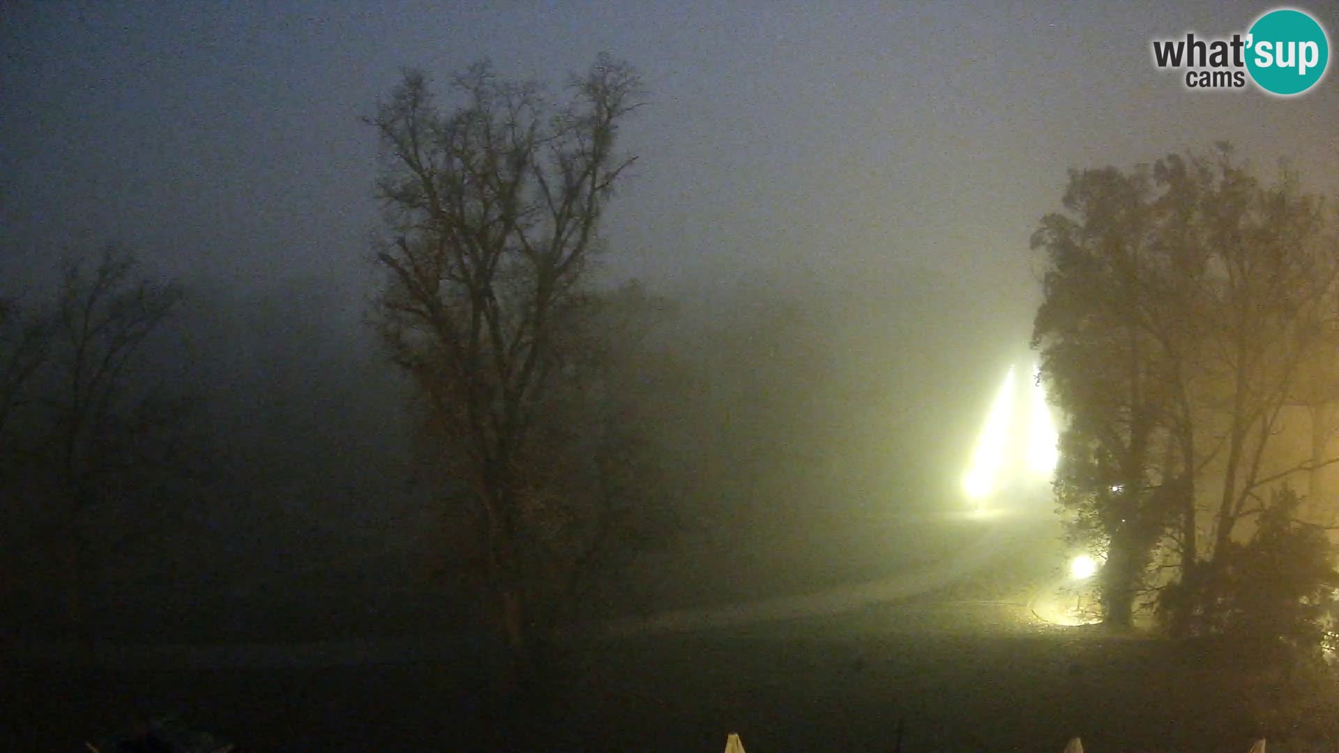 Webcam parque Maksimir – Zagreb