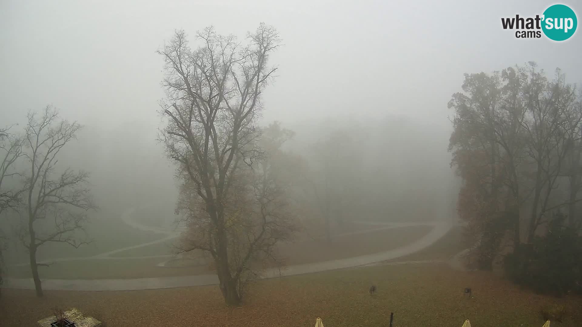 Webcam parque Maksimir – Zagreb