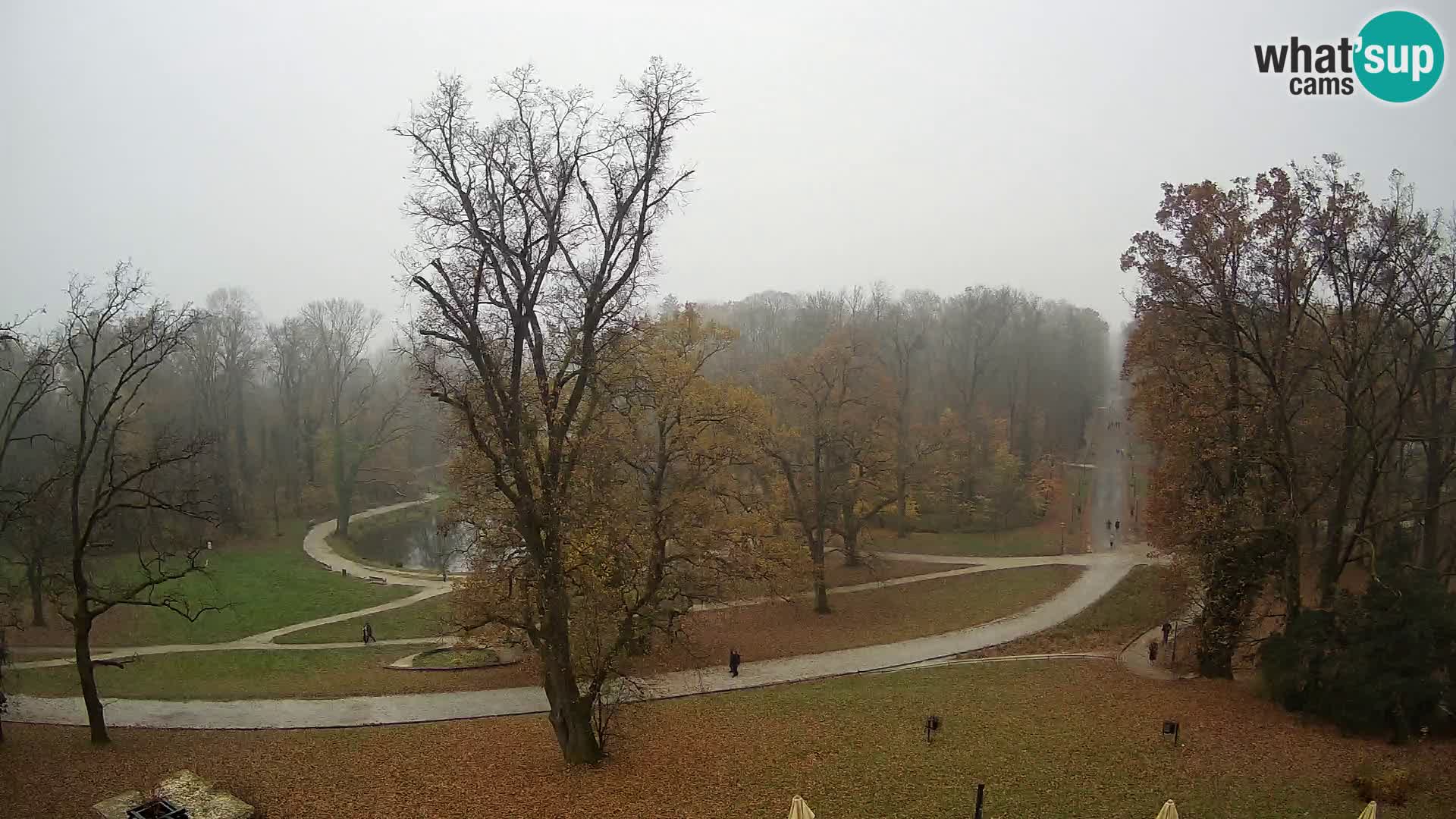 Webcam Maksimir park – Zagreb