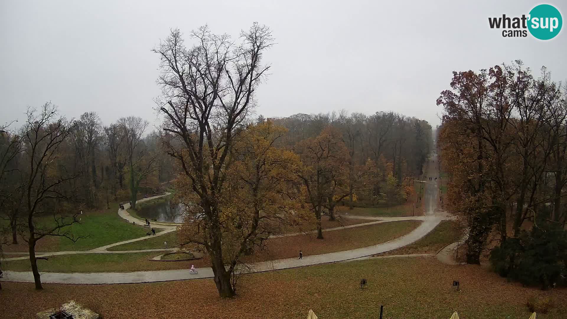 Webcam parque Maksimir – Zagreb