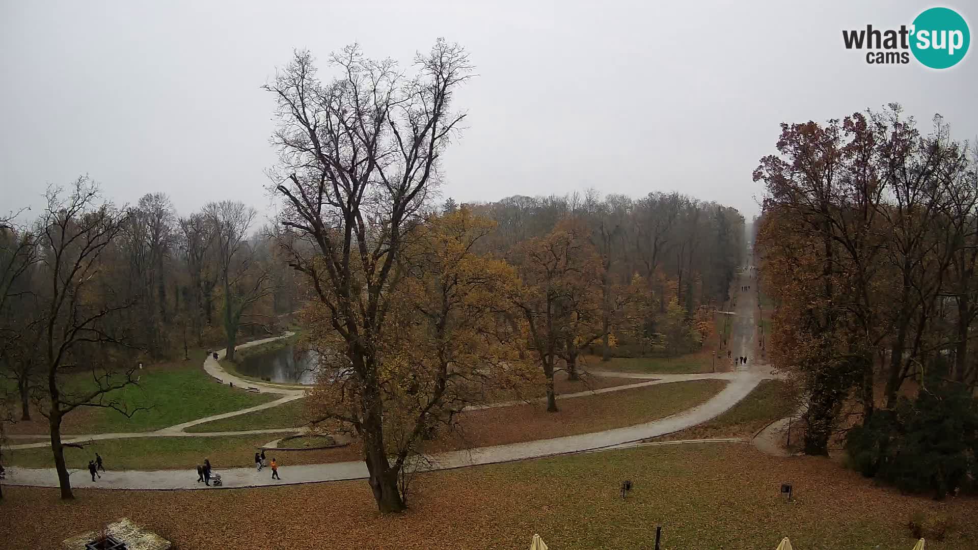 Webcam parko Maksimir – Zagabria