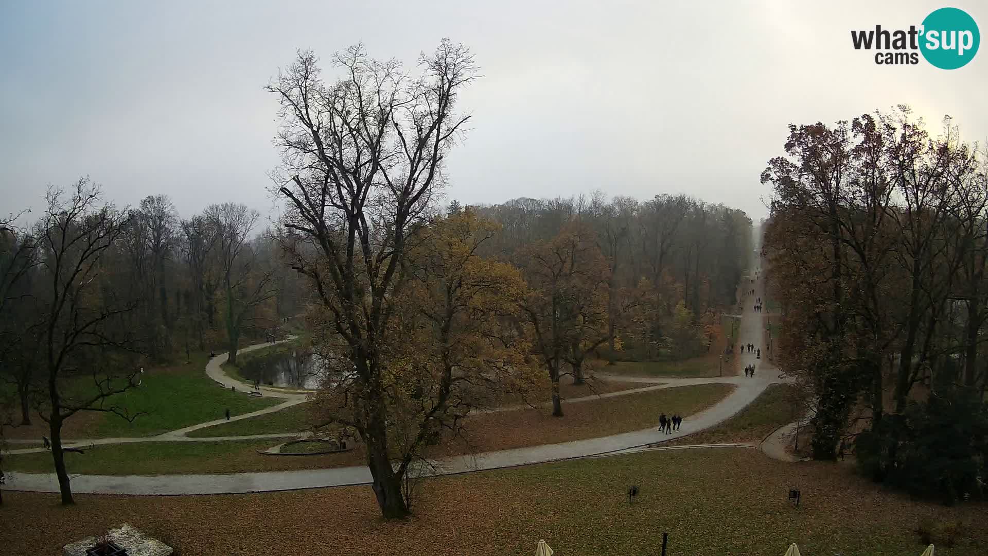 Webcam parque Maksimir – Zagreb