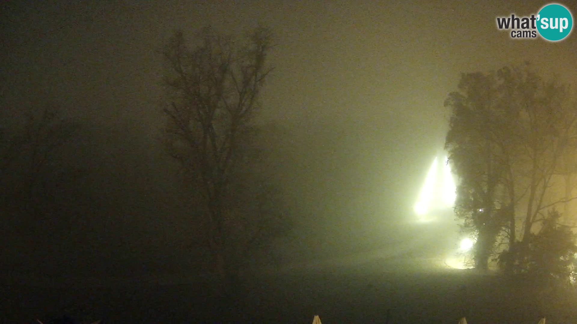 Spletna kamera park Maksimir – Zagreb