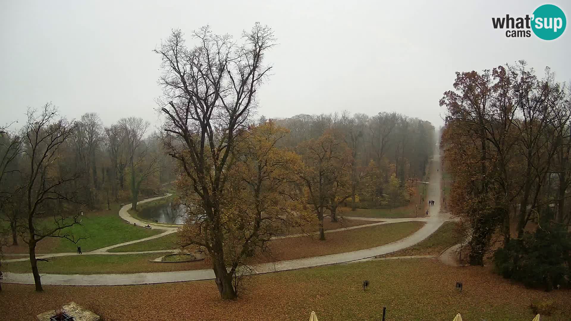 Web kamera park Maksimir – Zagreb