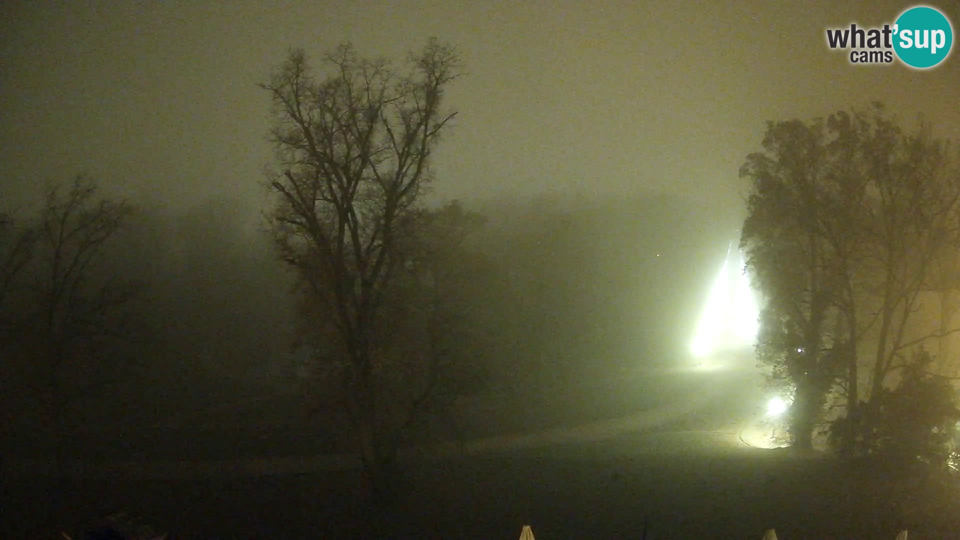 Webcam Maksimir park – Zagreb