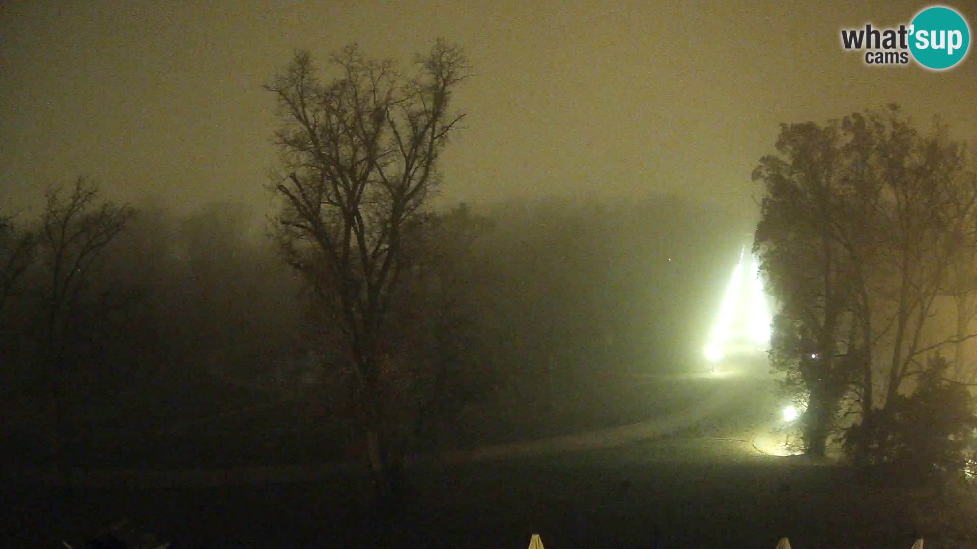 Webcam parque Maksimir – Zagreb