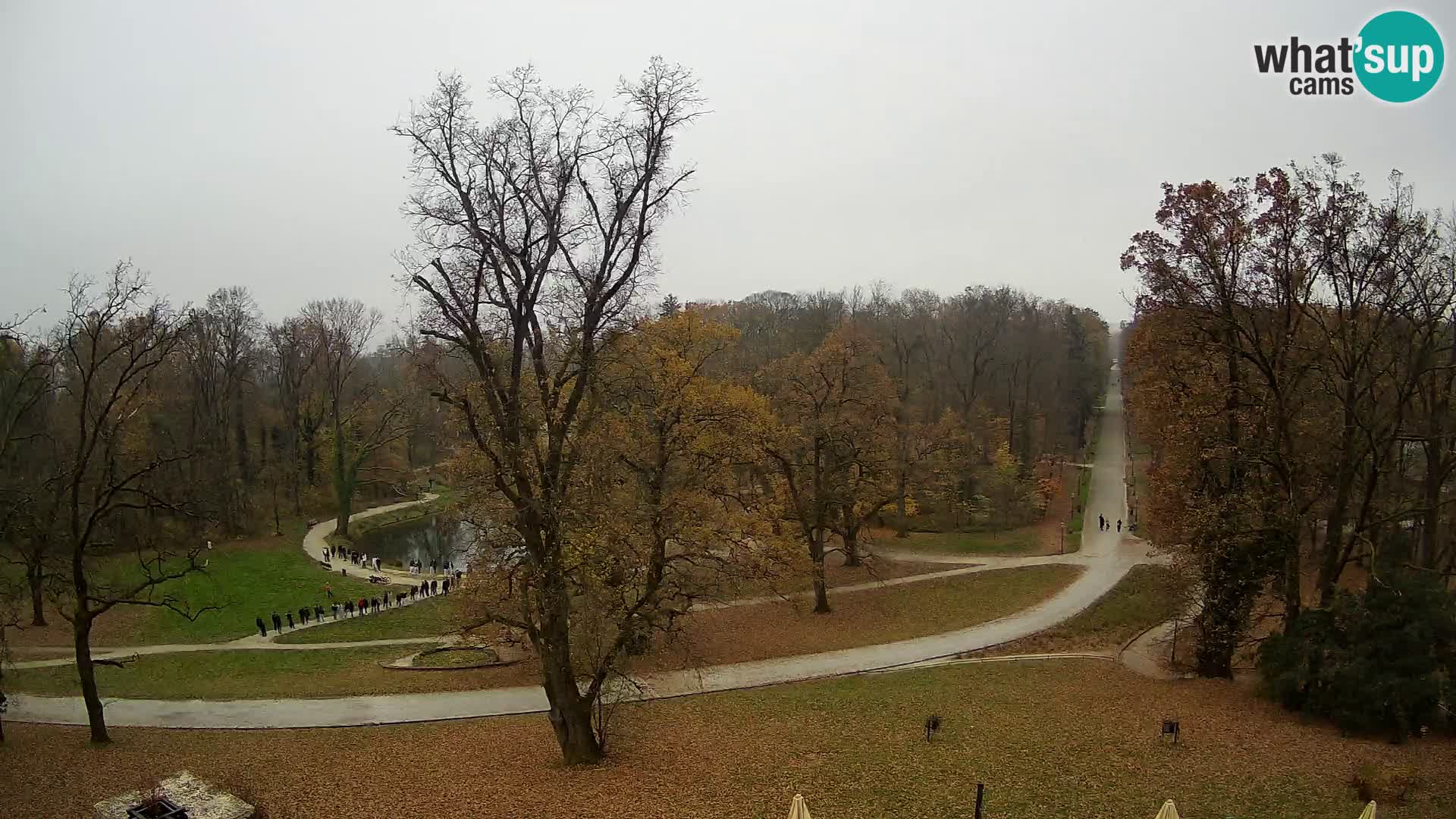 Webcam Maksimir park – Zagreb