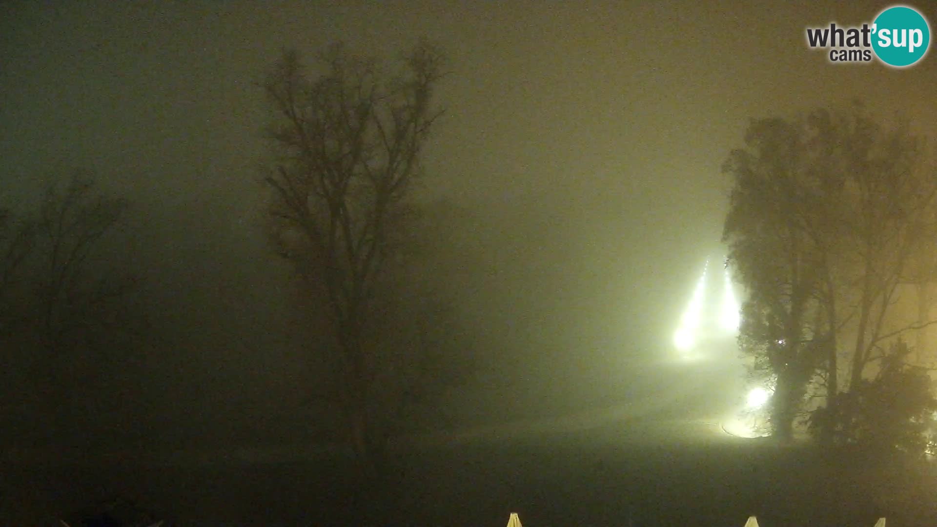 Webcam Maksimir-Park – Zagreb