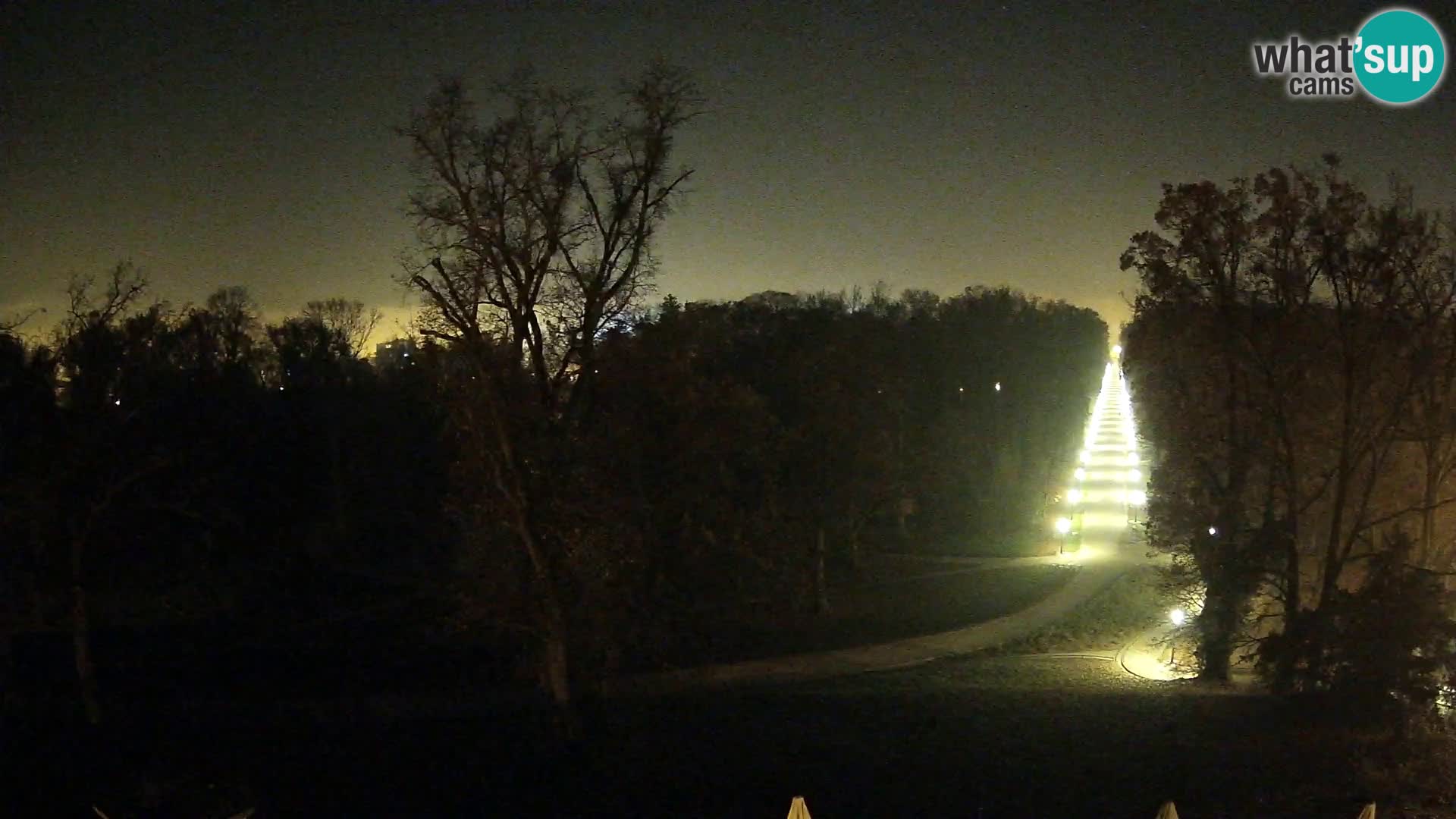 Webcam Maksimir park – Zagreb