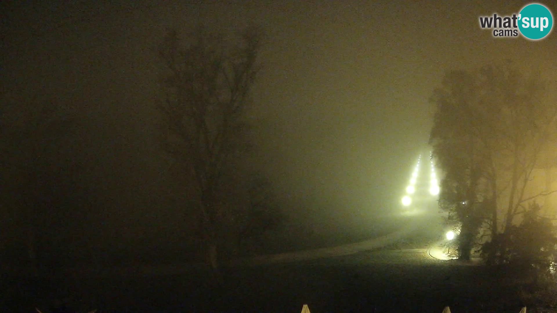 Webcam Maksimir park – Zagreb