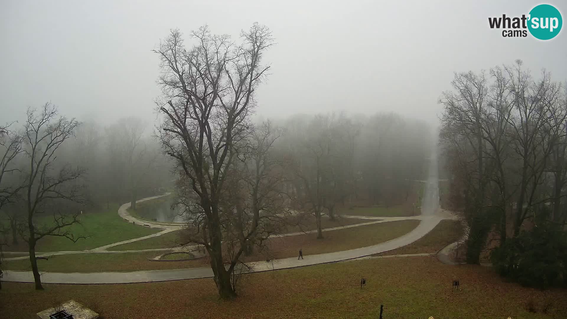 Webcam parque Maksimir – Zagreb