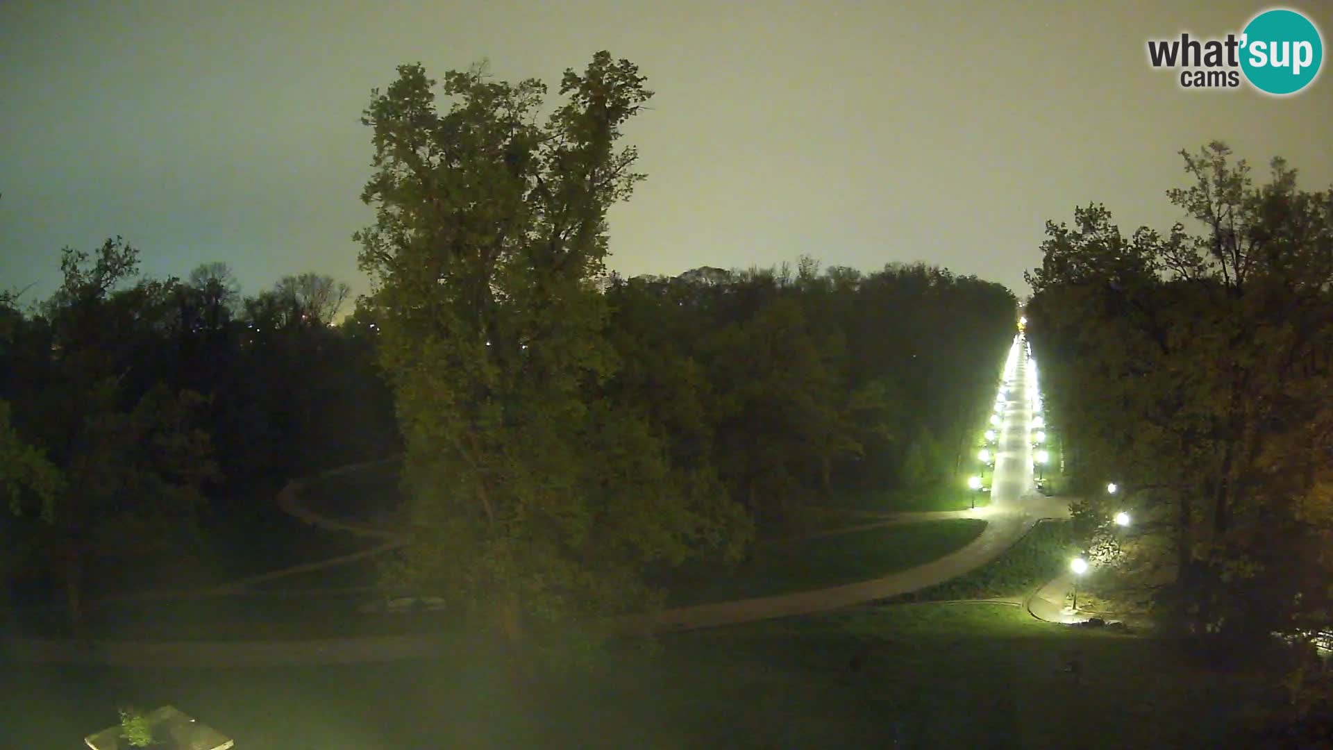 Webcam Maksimir park – Zagreb