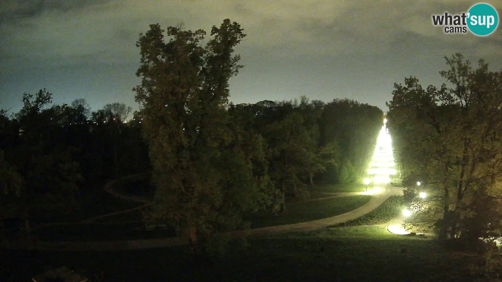 Webcam parque Maksimir – Zagreb