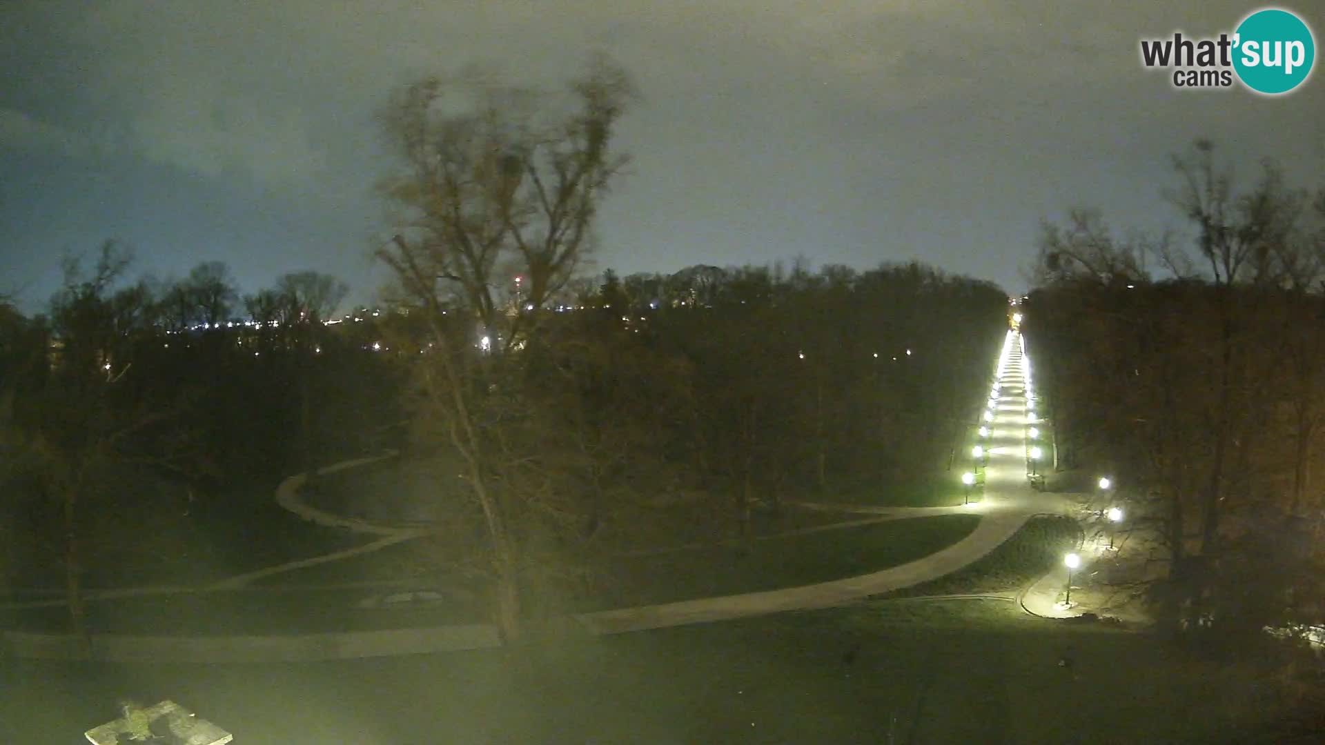 Webcam Maksimir-Park – Zagreb