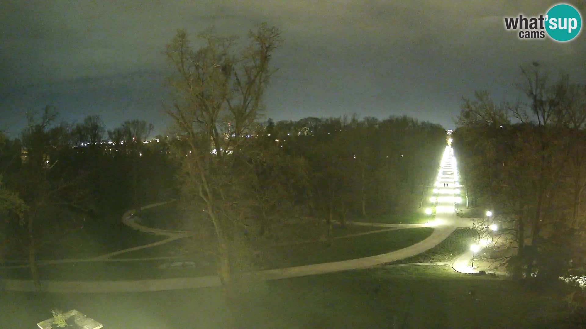 Webcam parque Maksimir – Zagreb