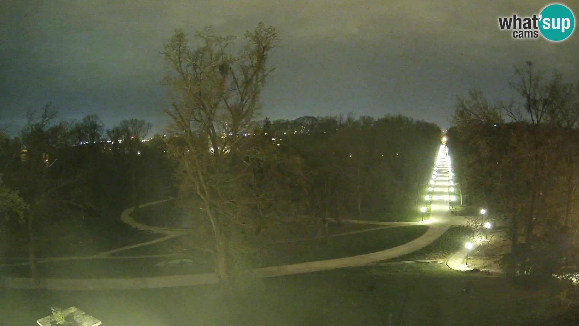 Webcam parque Maksimir – Zagreb