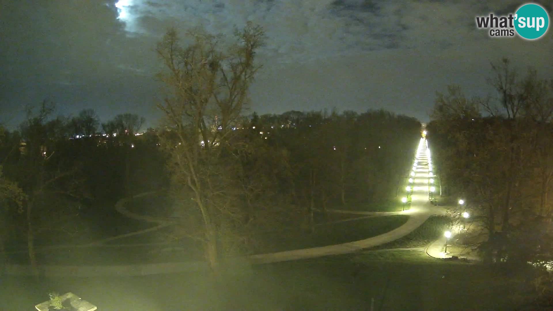 Webcam parque Maksimir – Zagreb