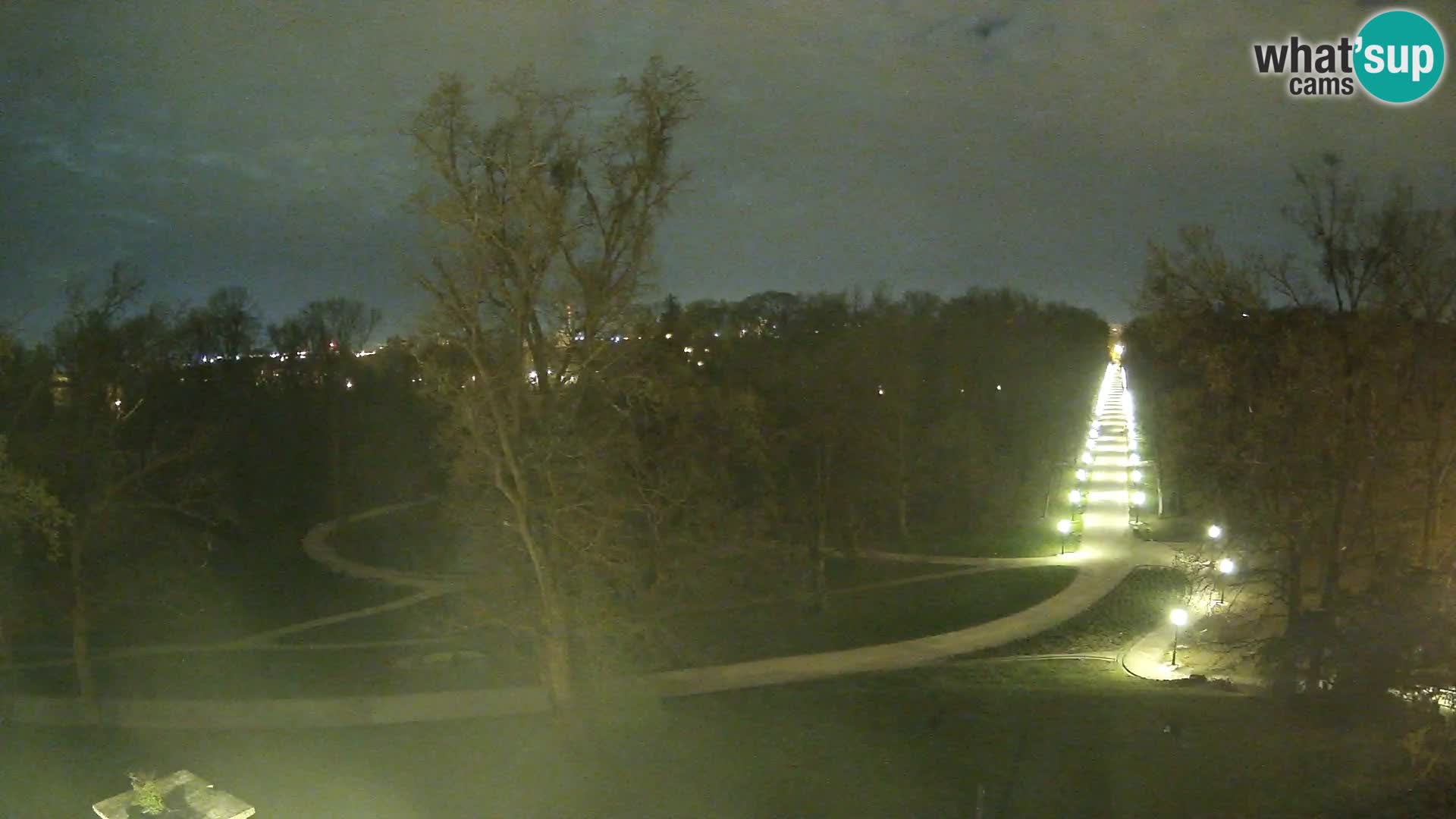 Webcam parque Maksimir – Zagreb