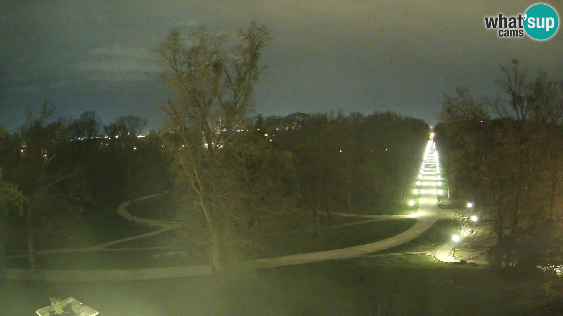 Webcam parque Maksimir – Zagreb