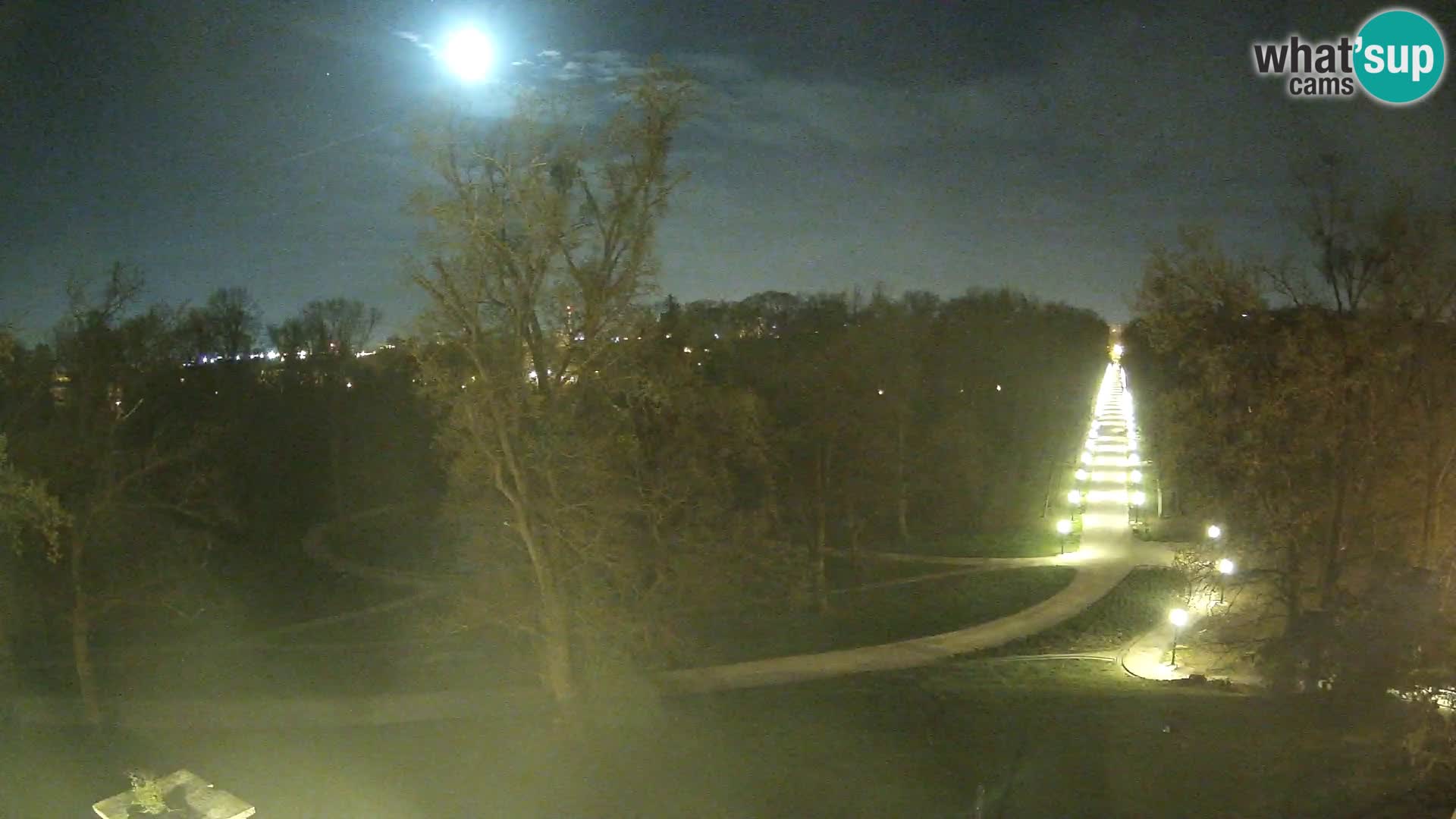 Webcam Maksimir-Park – Zagreb