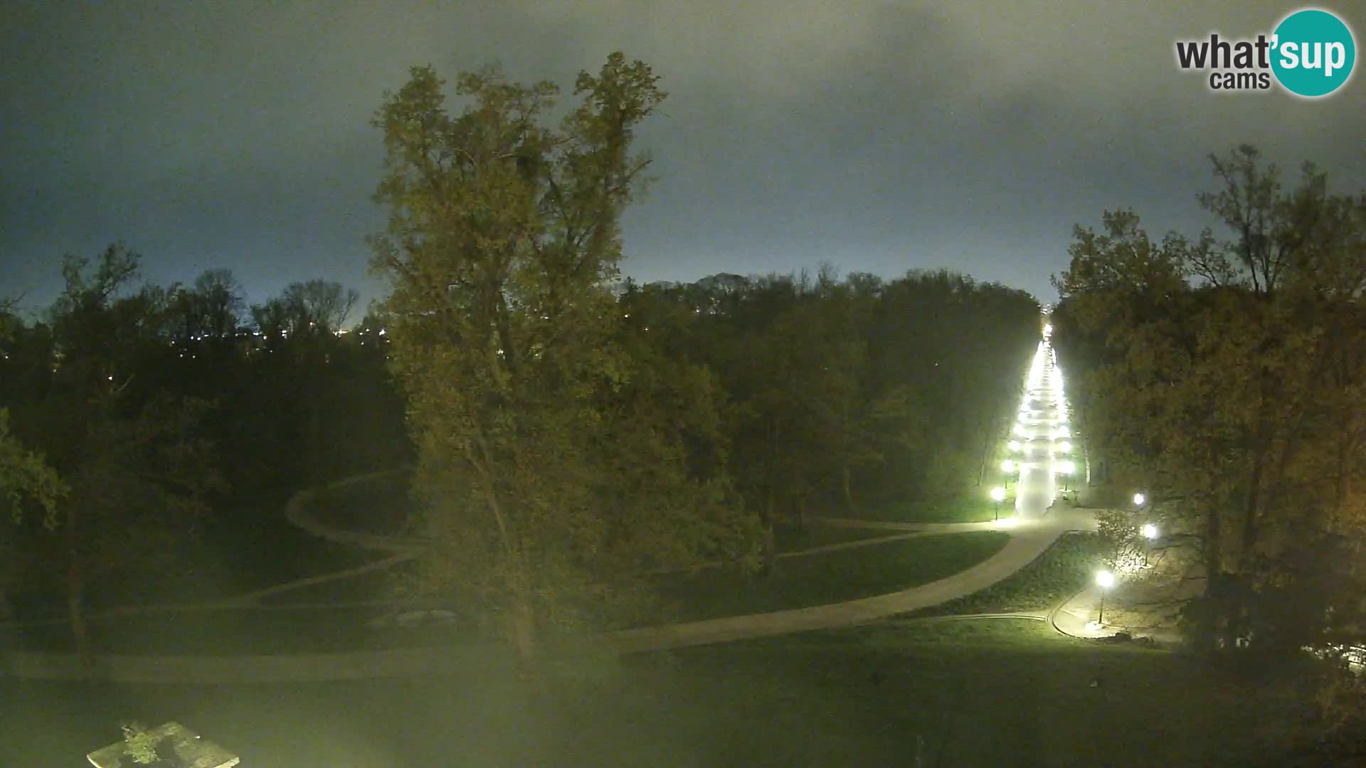 Webcam Maksimir-Park – Zagreb