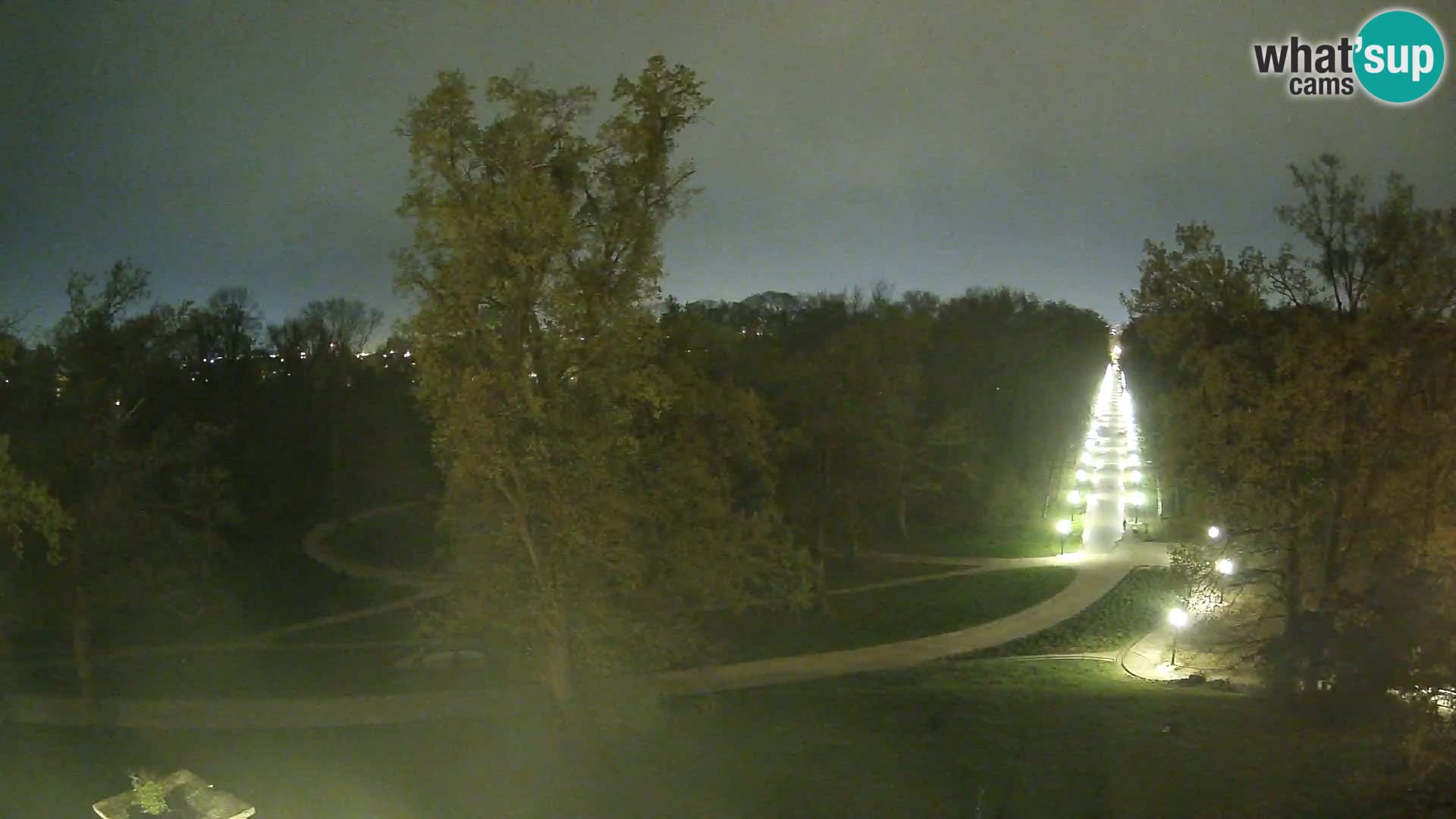 Webcam Maksimir-Park – Zagreb
