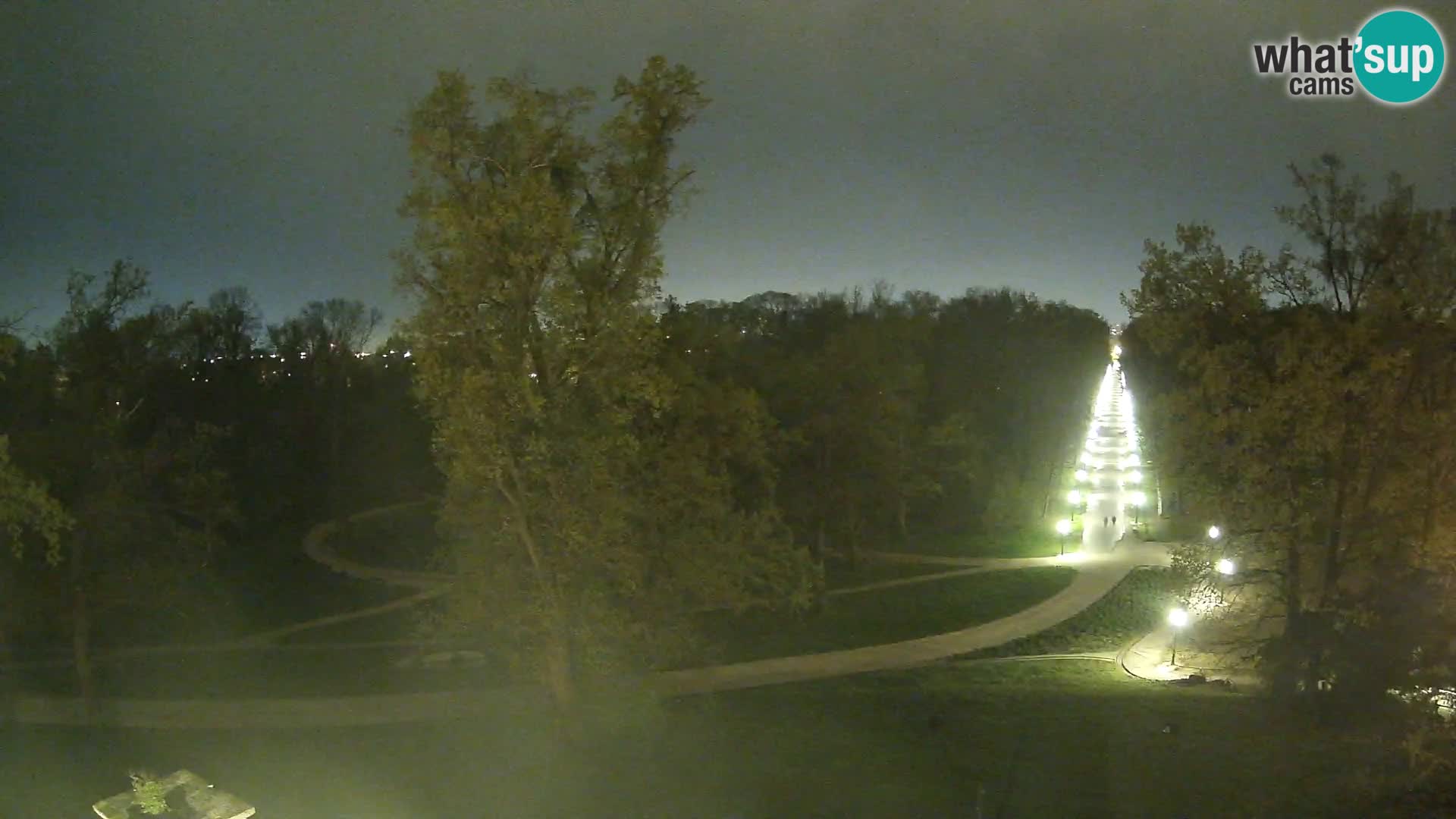 Webcam parque Maksimir – Zagreb