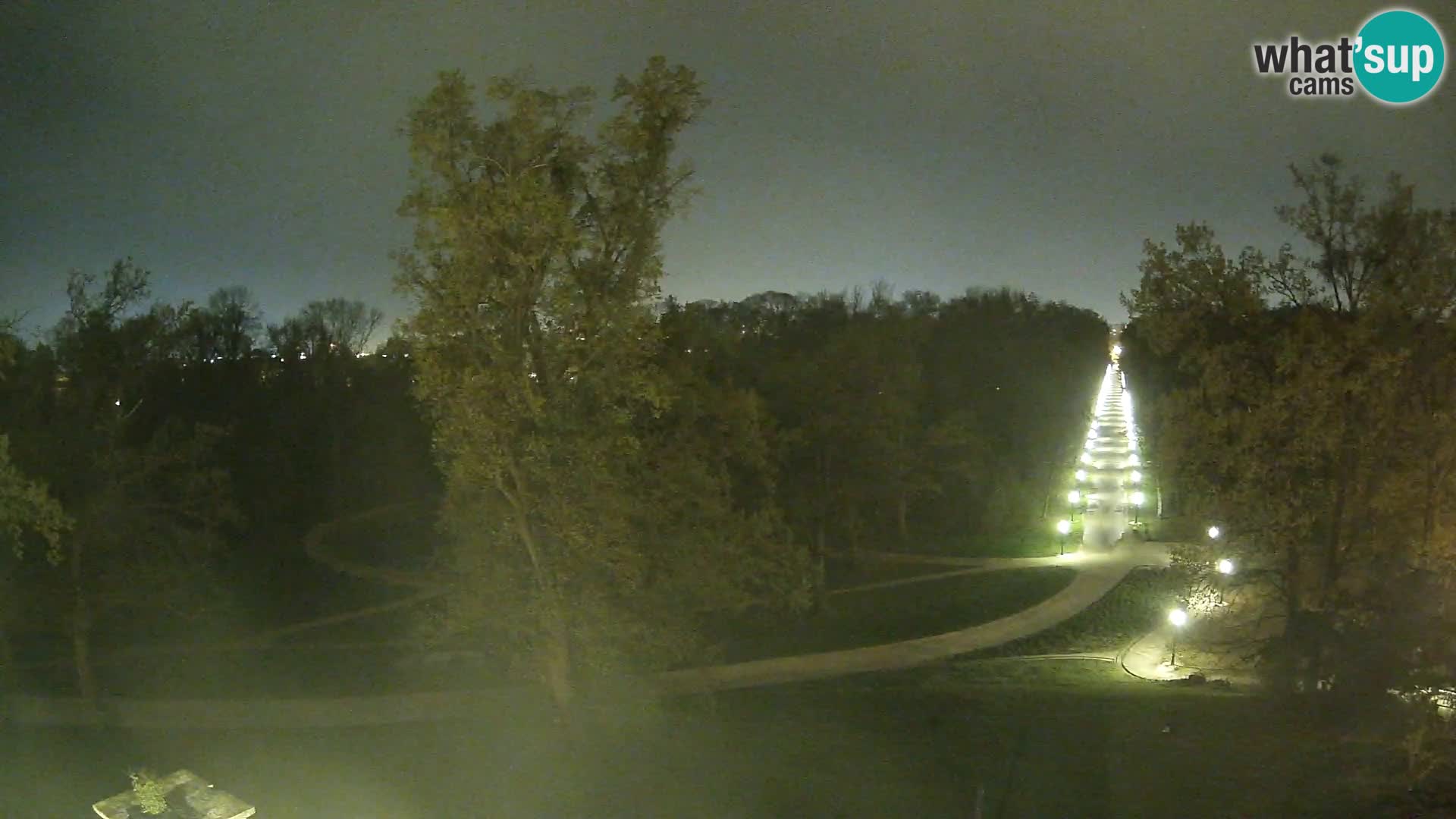 Webcam Maksimir-Park – Zagreb