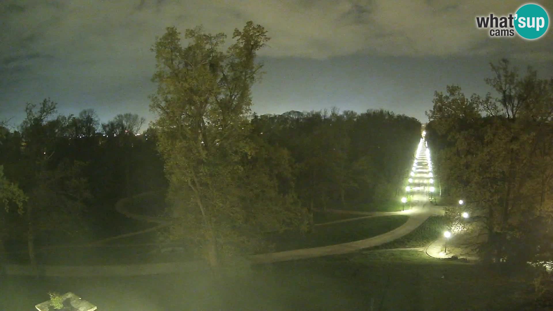 Webcam parko Maksimir – Zagabria