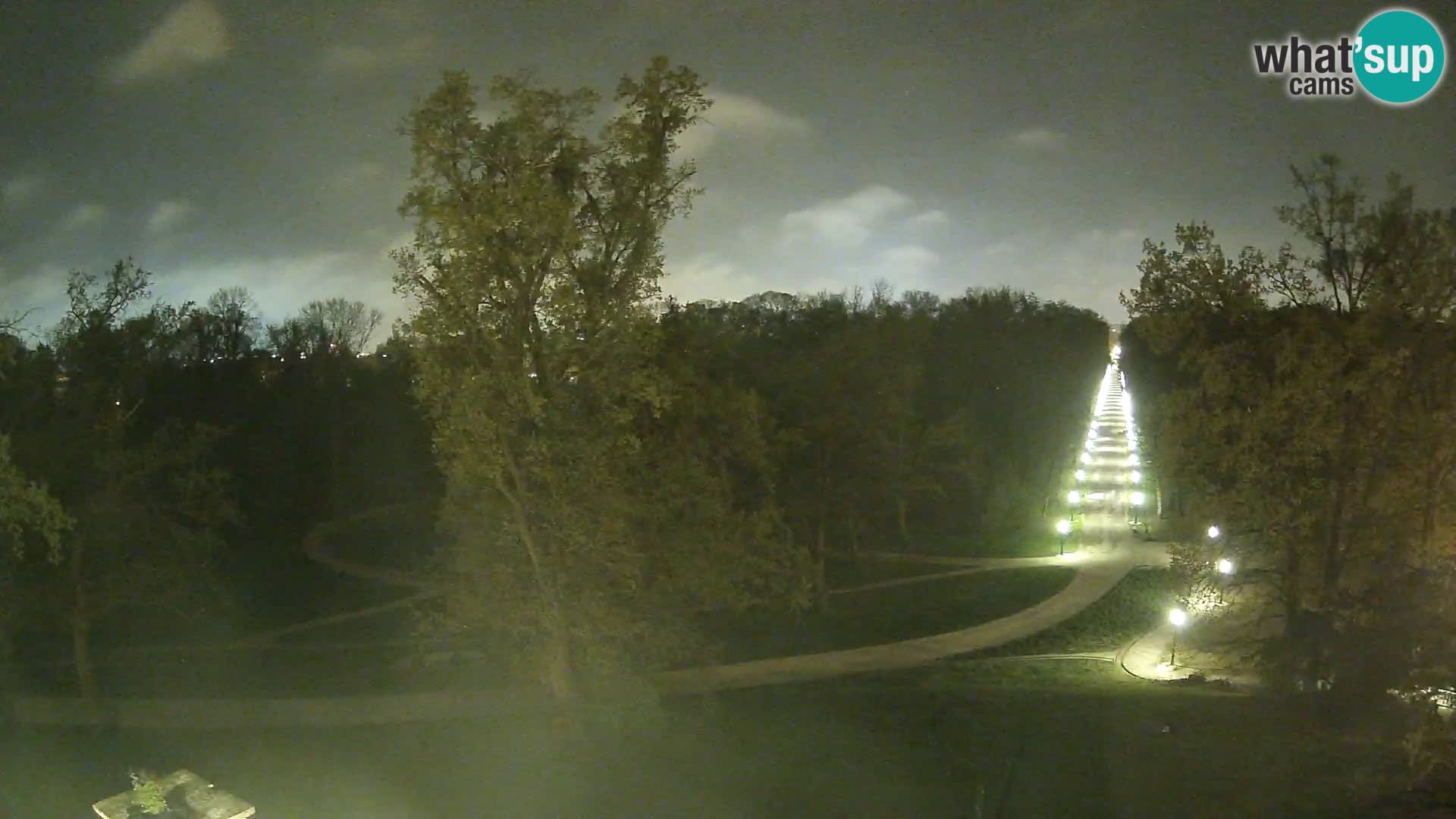 Webcam parko Maksimir – Zagabria