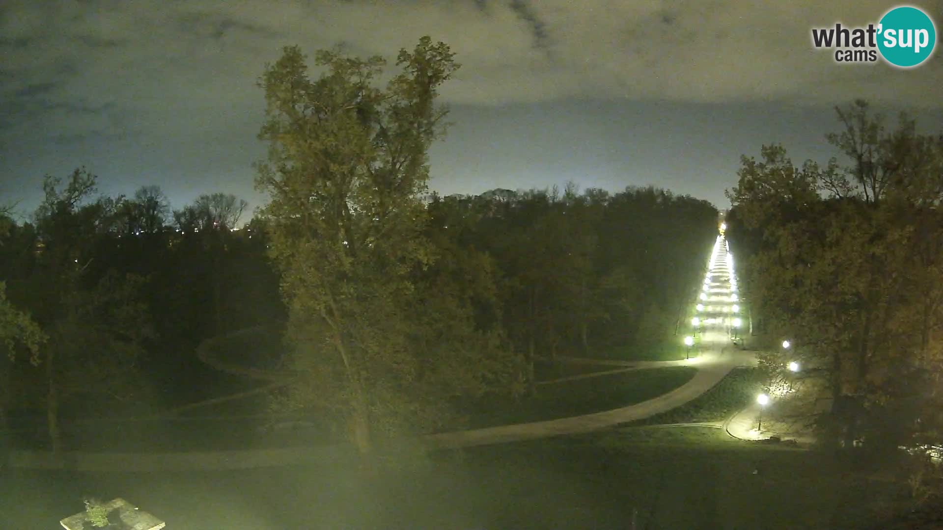 Webcam Maksimir-Park – Zagreb