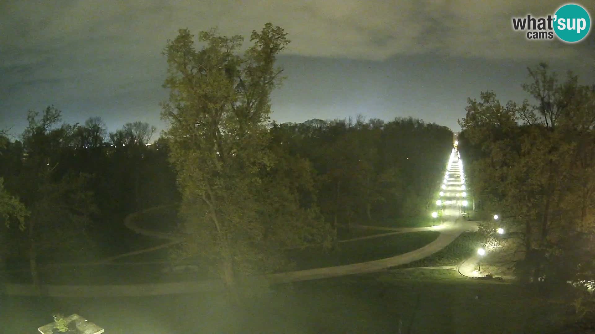 Webcam parque Maksimir – Zagreb