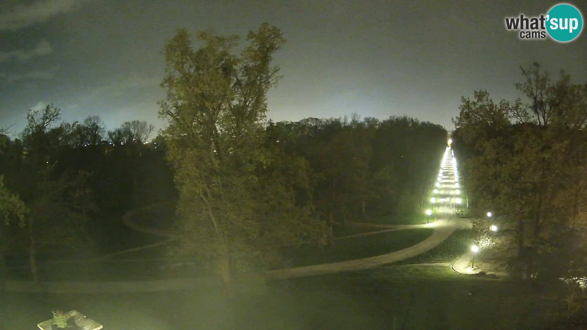 Webcam Maksimir-Park – Zagreb