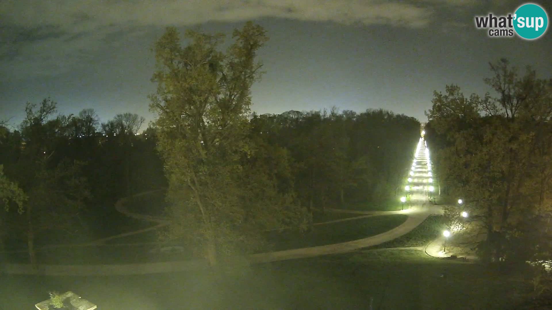 Spletna kamera park Maksimir – Zagreb