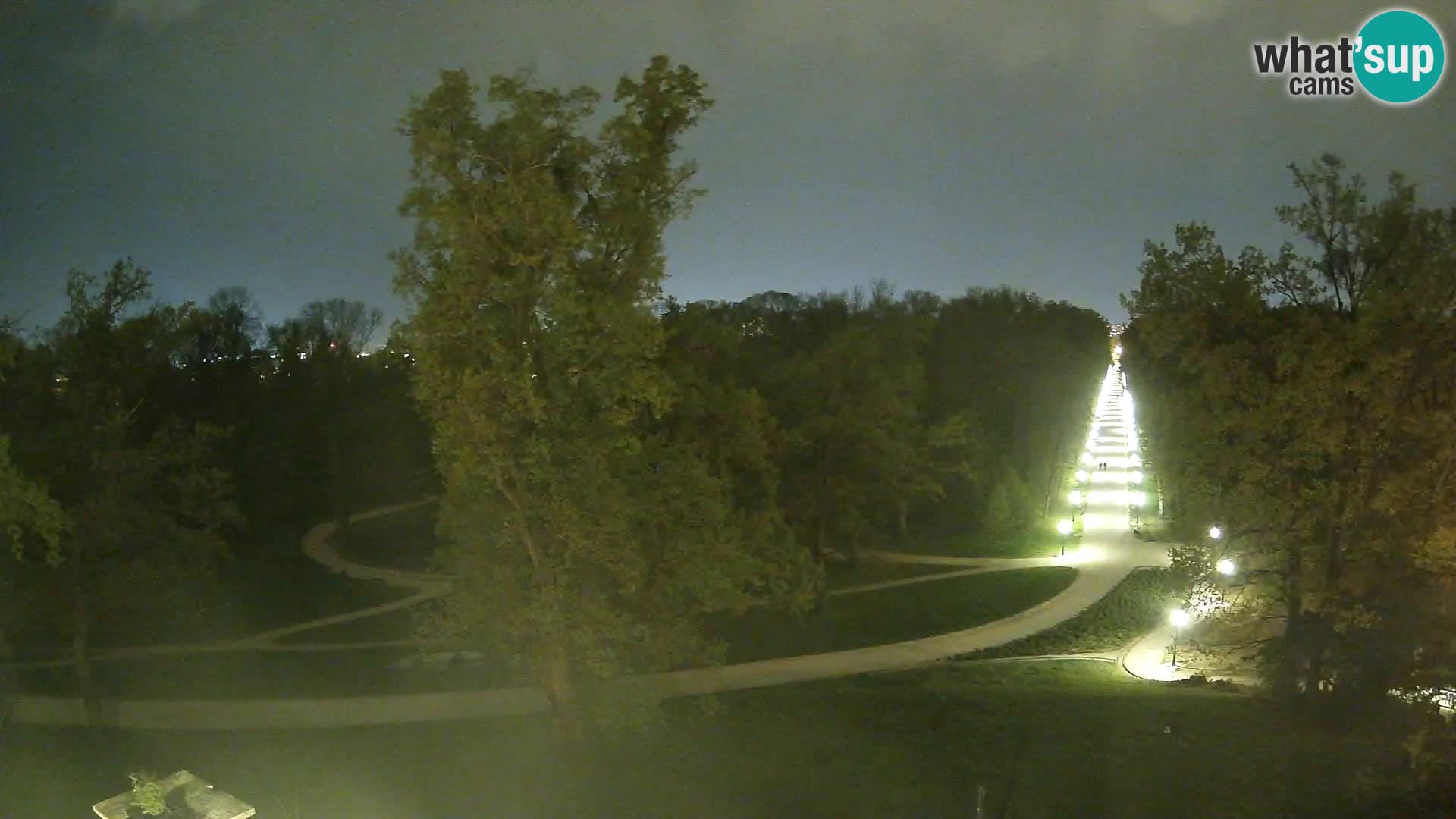 Webcam Maksimir-Park – Zagreb