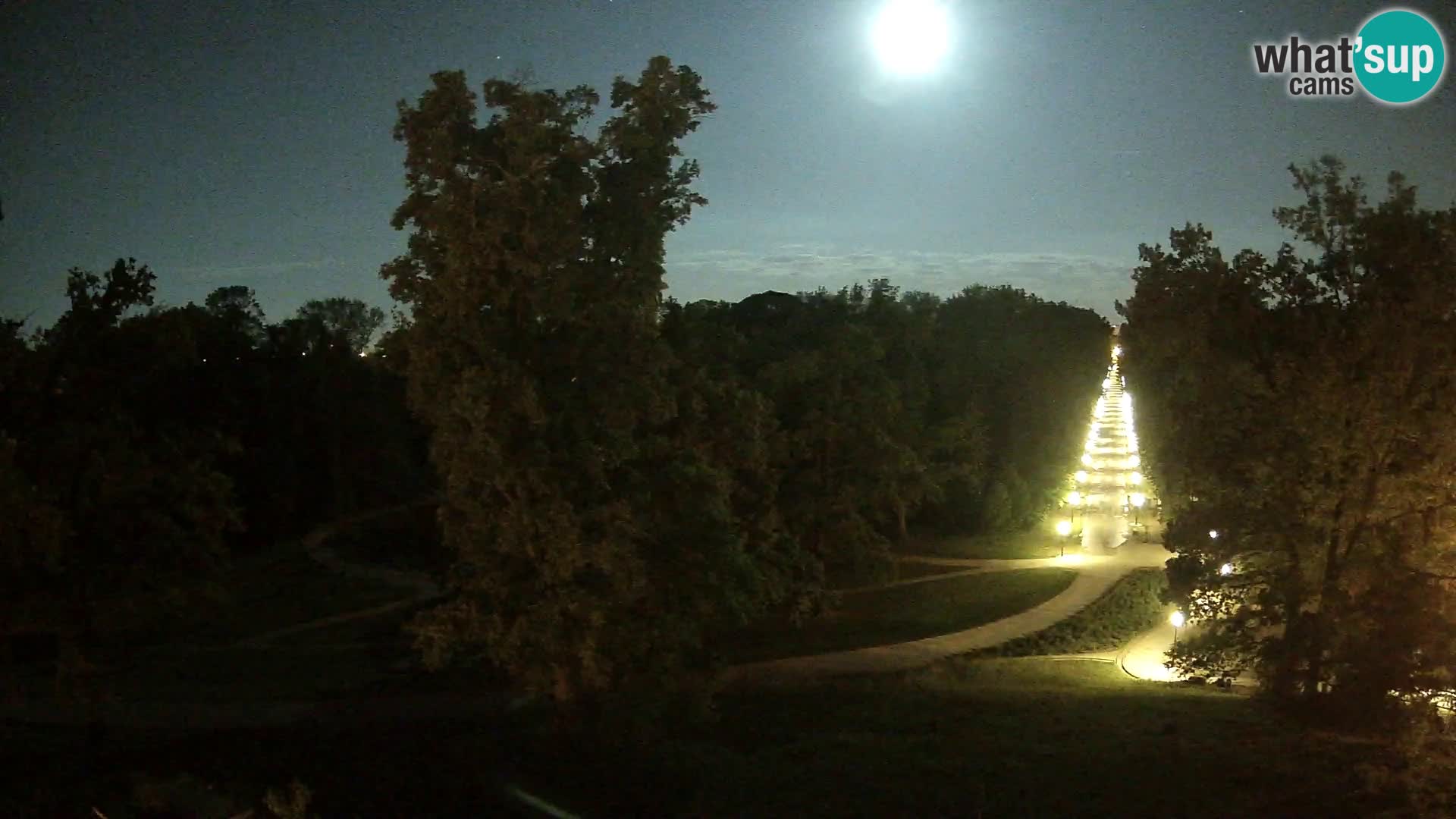 Spletna kamera park Maksimir – Zagreb