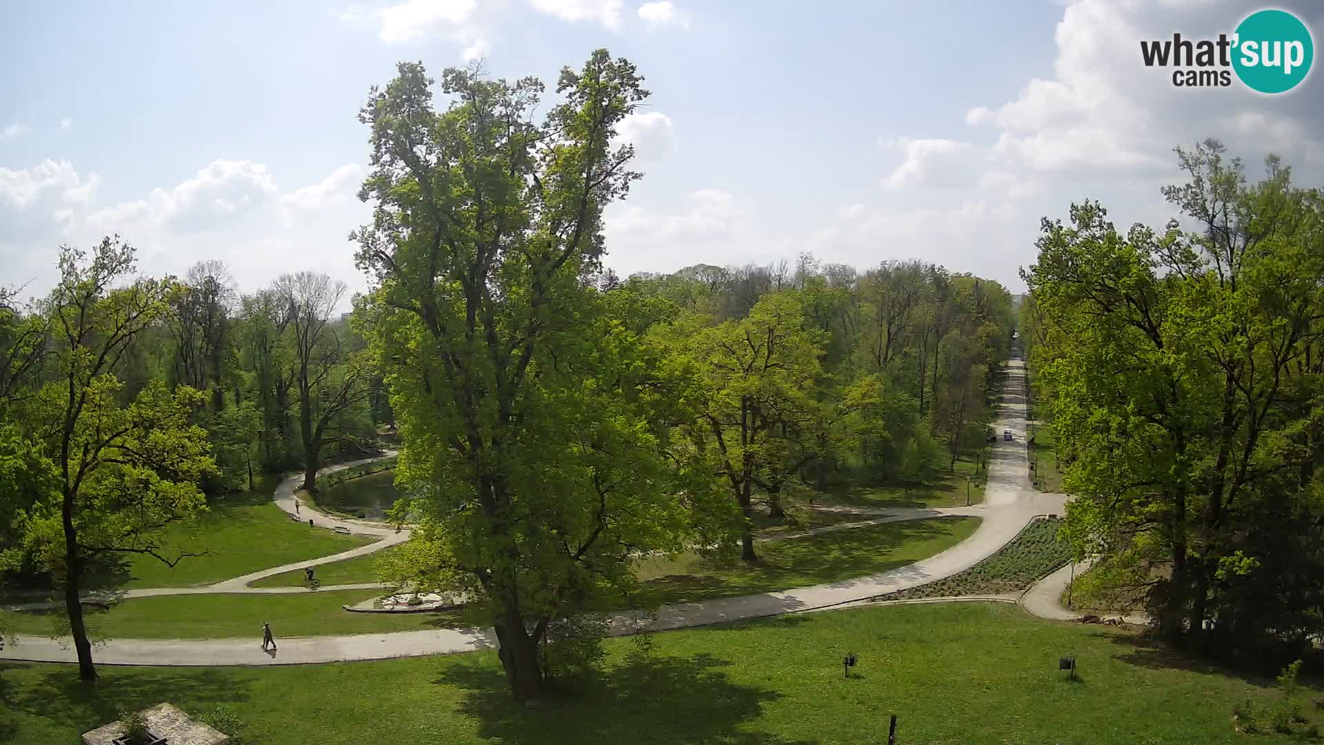Webcam parque Maksimir – Zagreb