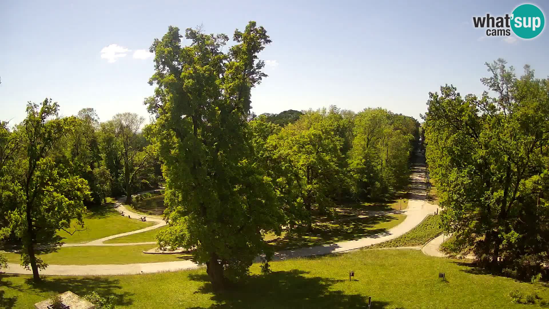 Webcam Maksimir-Park – Zagreb